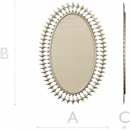 Aurelia Oval