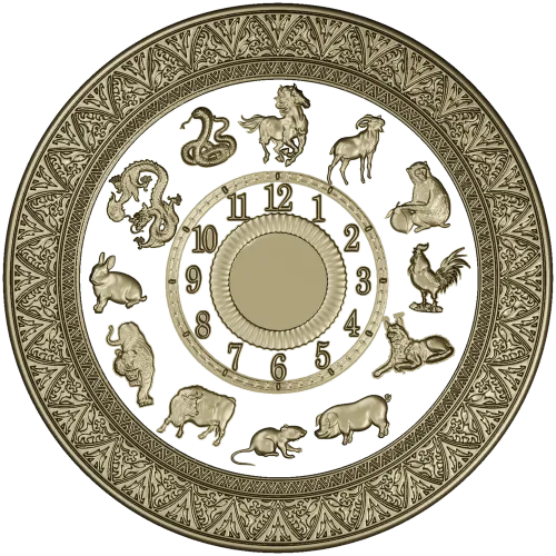 Chinese Zodiac Clock Face STL Model for CNC
